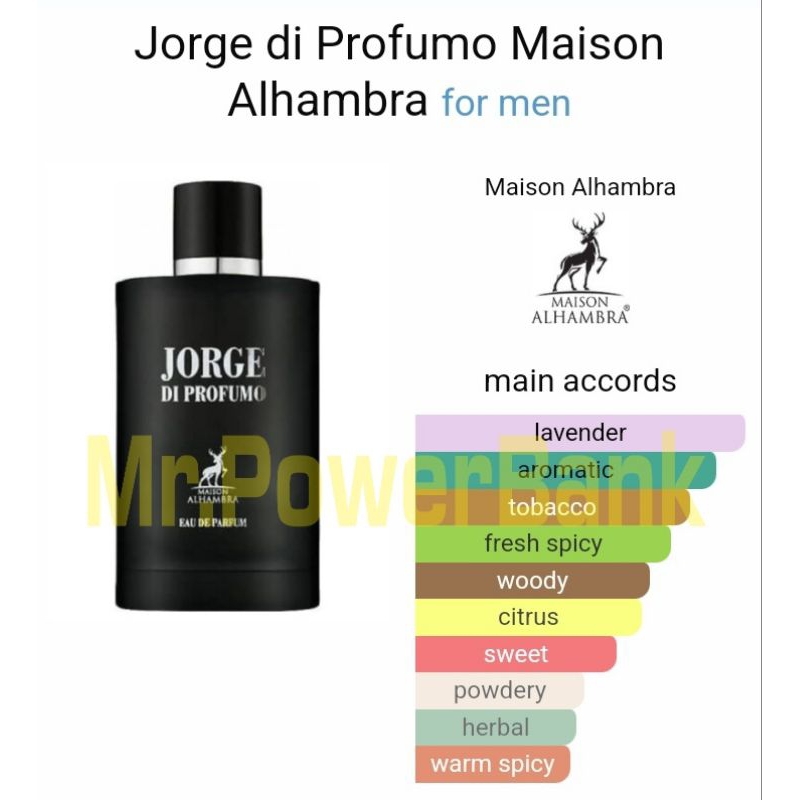 JORGE Di PROFUMO EDP By Maison Alhambra(Clone ACQUA Di Gio)น้ำหอมแท้100%2ML 5ML 10ML