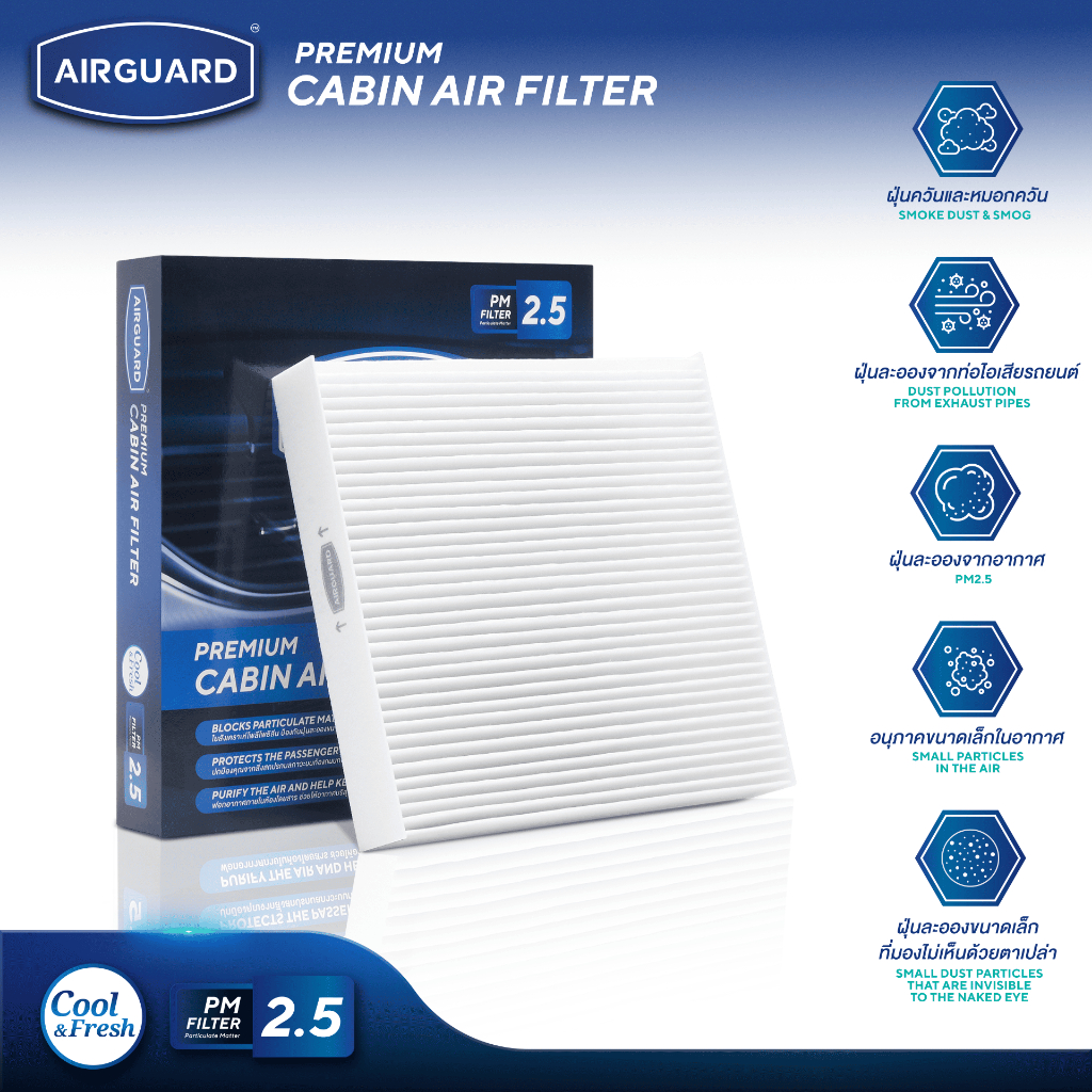 [PM2.5] AIRGUARD กรองแอร์ NETA V / NETA X