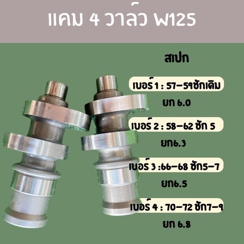 แคมแต่งW125 4วาล์ว การันตีความแรง แถมบูทแคมให้ทุกตัว