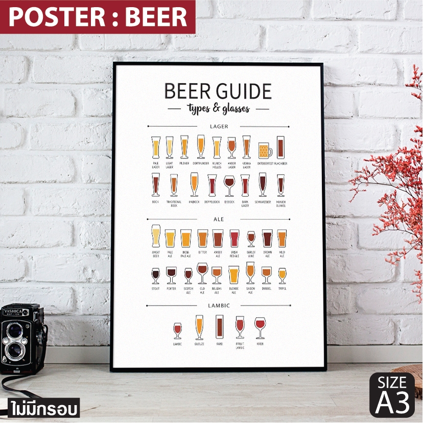 โปสเตอร์ เบียร์ ไกด์รสชาติเบียร์ Poster beer guide งานอาร์ตเท่ๆ สำหรับตกแต่งผับบาร์ ร้านเหล้า