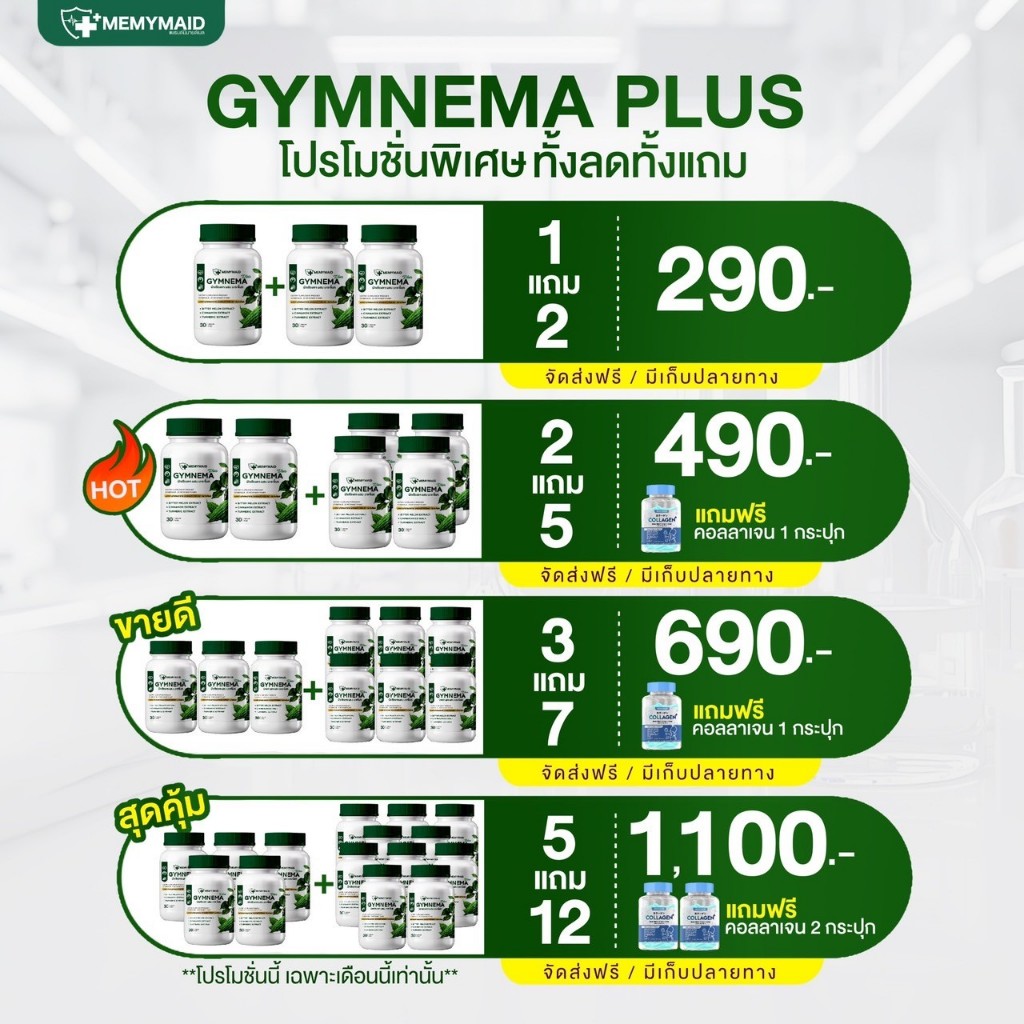 พร้อมส่ง!! ผักเชียงดา มีมายด์เมด GYMNEMA Memymaid ผักเชียงดา(ผสมมะระขี้นก) ลดเบาหวาน ความดัน ไขมันในเลือดสูง