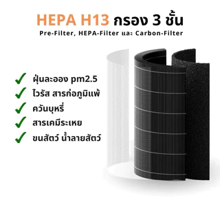 ไส้กรอง สำหรับ xiaomi รุ่น 4 4lite 4Pro H13 Purifier Filter Air filter สีเทา Hepa สำหรับ เสี่ยวมี่