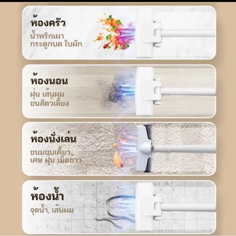 เครื่องดูดฝุ่น เครื่องดูดฝุ่นไร้สาย รุ่นอัพเกรด 13000Pa พลังดูดสูง ใช้งานง่าย คุ้มค่า สวยหรู PAE-553 thumbnail 8