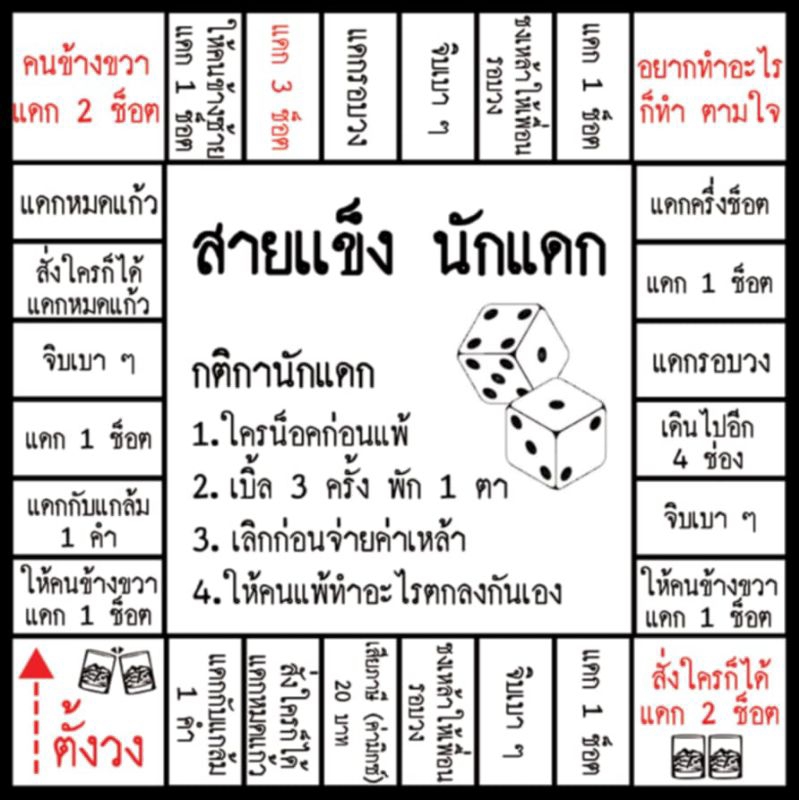 เกมส์เศรษฐีในวงเหล้า เกมส์สายแข็ง สายเมาปาร์ตี้ Party สังสรรค์