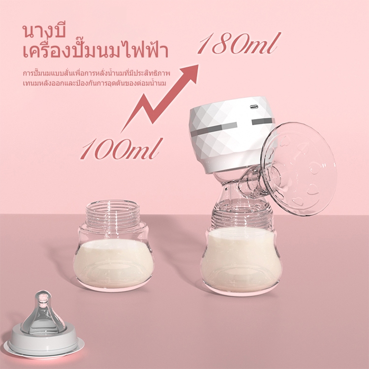 【รับประกัน 3 ปี】 เครื่องปั๊มนมไฟฟ้า (3โหมด x 9 เกียร์ )กับ ฟังก์ชั่นไฟกลางคืน เครื่องปั๊มไร้สาย 1800MAH ที่ปั้มนมไฟฟ้า
