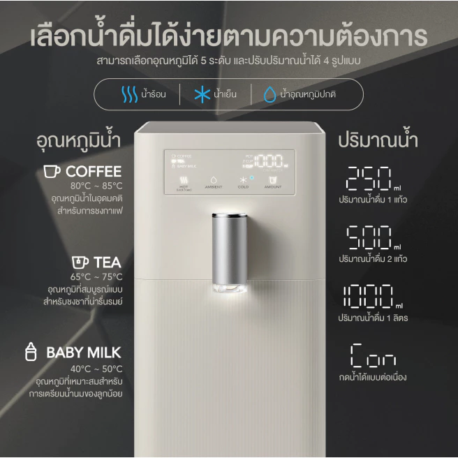 เครื่องกรองน้ำ Coway รุ่น G1 ระบบ Nanotrap