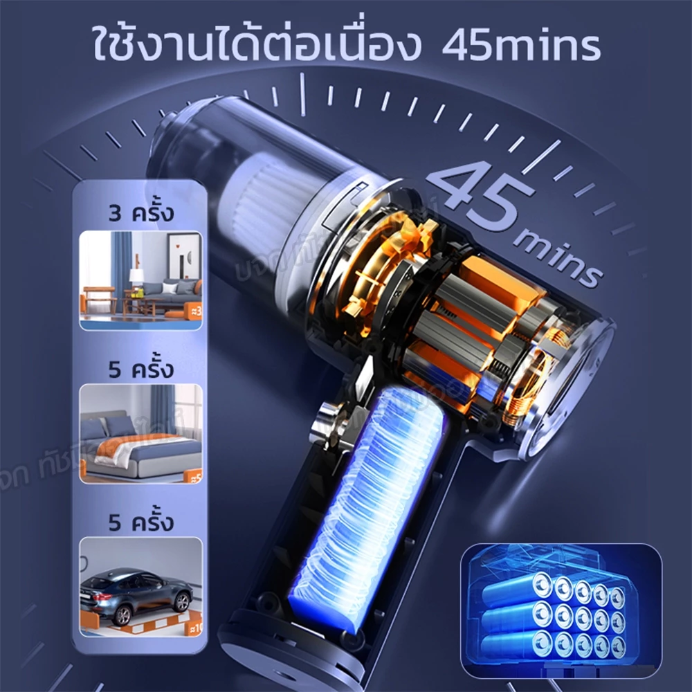 LT-009 เครื่องดูดฝุ่น ไซส์มินิ ไร้สาย 3in1 ดูดฝุ่น+เป่าลม ลมแรง ใช้ได้ทั้งในบ้าน และในรถ ที่ดูดฝุ่นไฟฟ้า USBชาร์จ thumbnail 7