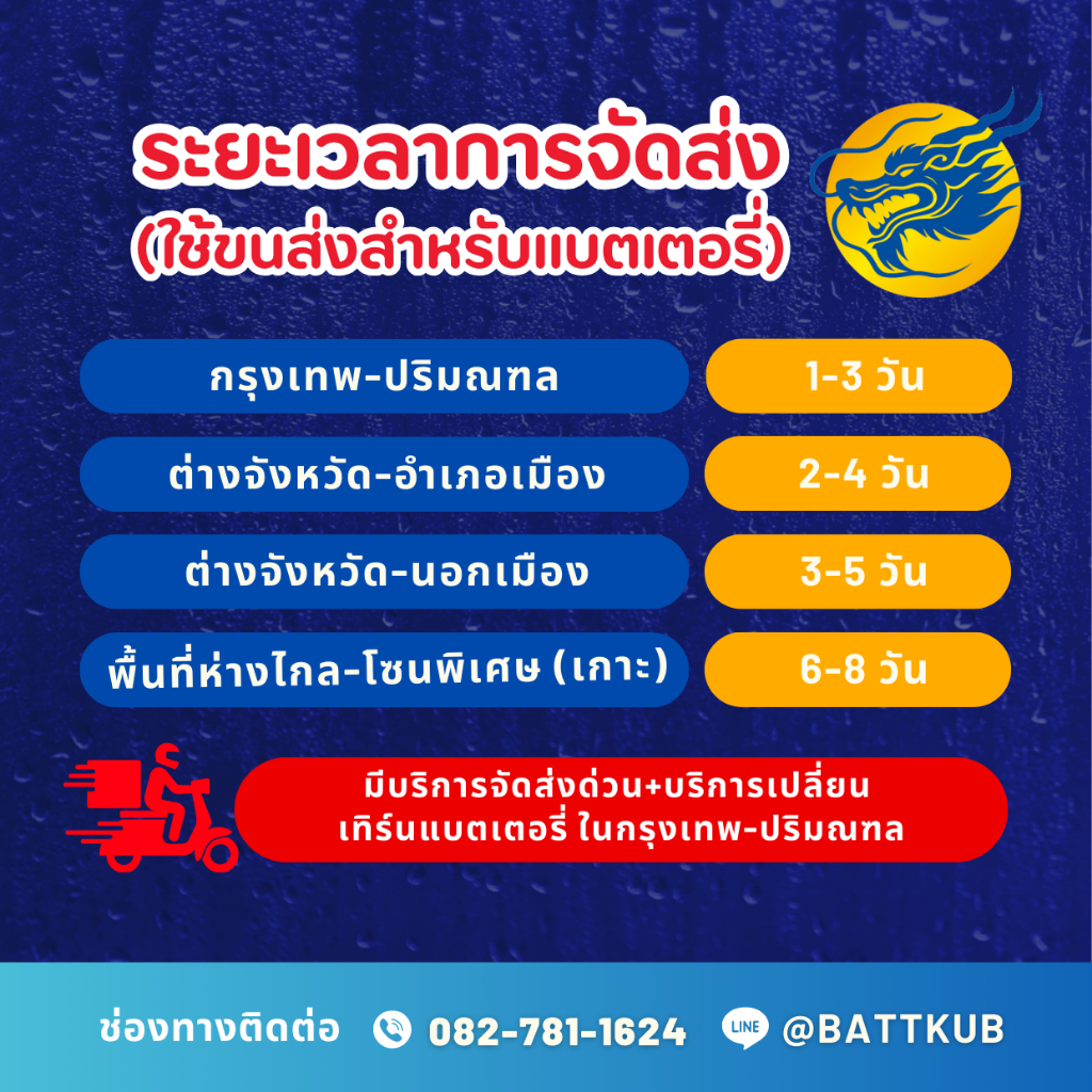 GS Battery EXTRA120L/EX120L พร้อมใช้ (80D31) 80 แอมป์ แบตน้ำ แบตรถกระบะใหม่จากโรงงาน มีรับประกัน 1ปี - รูปที่ 6