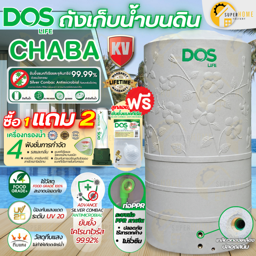 💥ส่งฟรี แถม2💥❗NEW❗ถังเก็บน้ำบนดิน DOS รุ่น CHABA KV ชบา (HY-72) สีโคโม่ เกรย์ ยับยั้ง ไวรัสSARS-CoV-
