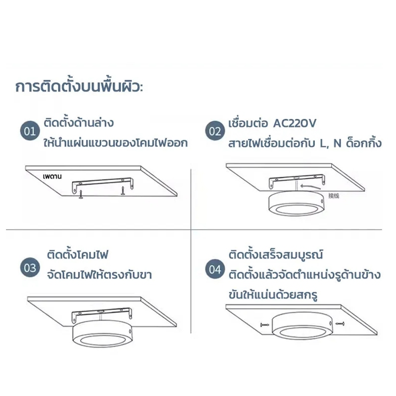 ไฟดาวน์ไลท์ ลายไม้ led ดาวไลท์ติดลอย Downlight กลม เหลี่ยม โคมไฟเพดาน ติดลอย 12W 18W 24W ไม่ต้องเจาะ แสงขาว รับประกัน3ปี