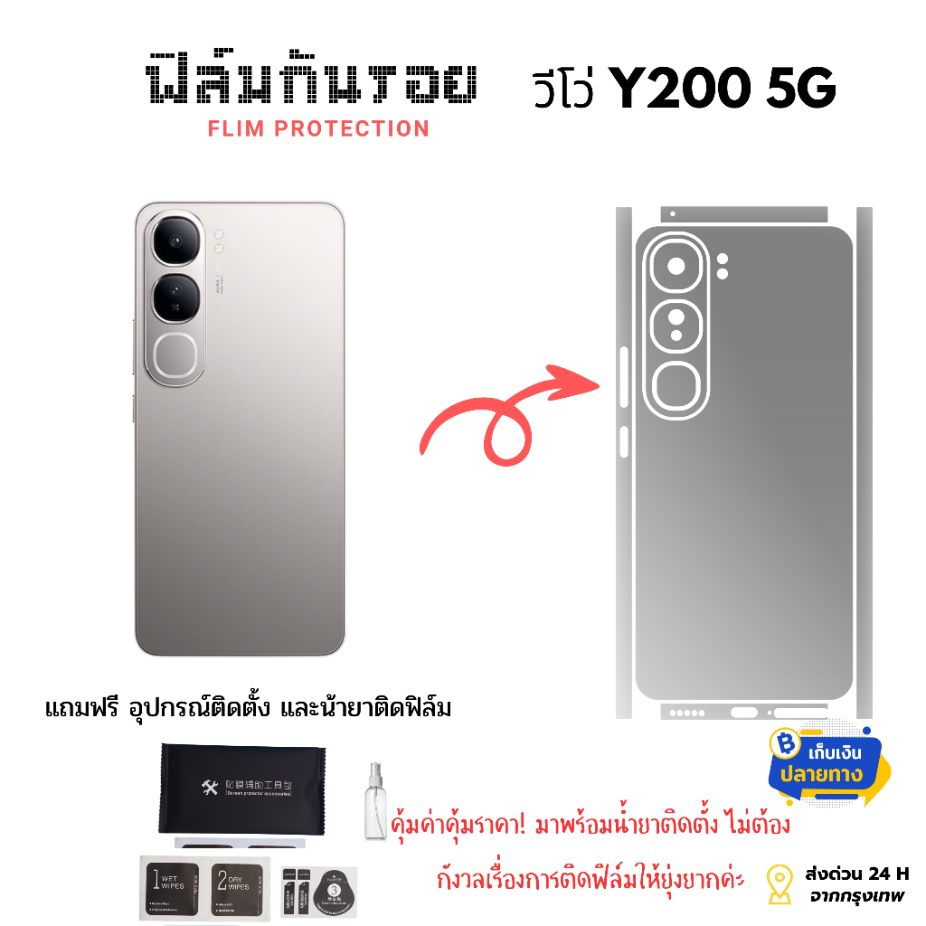 ฟิล์มกันรอยด้านหลังและขอบข้าง สำหรับ Vivo Y200 5G ป้องกันรอยขีดข่วน