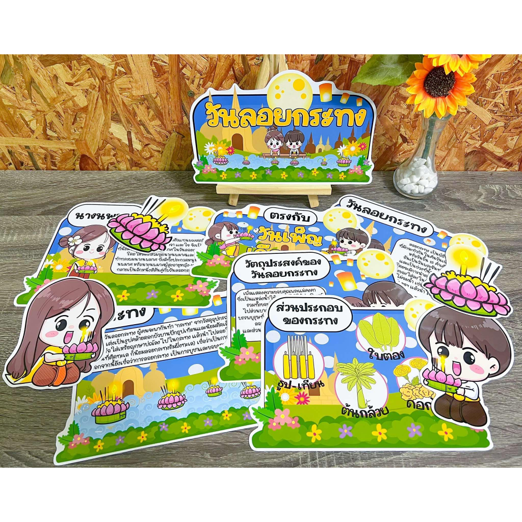 สื่อจัดบอร์ด สื่อการสอน วันลอยกระทง