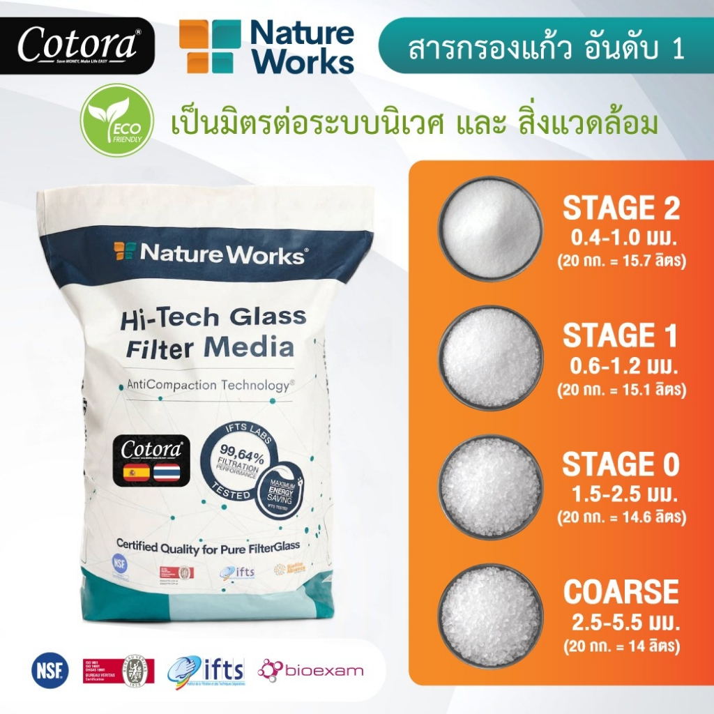 NatureWorks x Cotora สารกรองแก้ว (เกรด0-2) (เกรดรองพื้น) สารกรองน้ำคุณภาพสูง อายุกาใช้งาน 15 ปี (ขนาด 20/25 กิโลกรัม)
