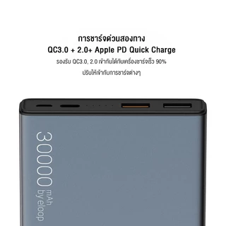 [เก็บโค้ด ลดเพิ่ม] Eloop E29 30000 mAh. / E36 12000Mah / E37 22000 Mah รองรับ QuickCharge3.0 Pd 18w