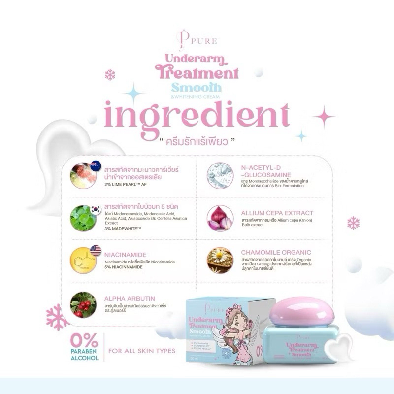 PURE underarm careเพียว ครีมทารักแร้ หมดปัญหากลิ่นตัว Pure Underarm Care 50 g (มี 2 แพ็คเกจจ้า) - รูปที่ 3