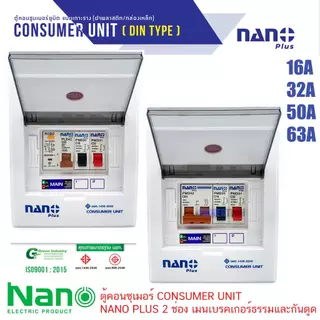 (ส่งไวมี มอก.) ตู้คอนซูมเมอร์ Nano Plus 2 ช่อง ยูนิต CONSUMER UNIT NANO PLUS เมนเบรคเกอร์ธรรมและกันดูด