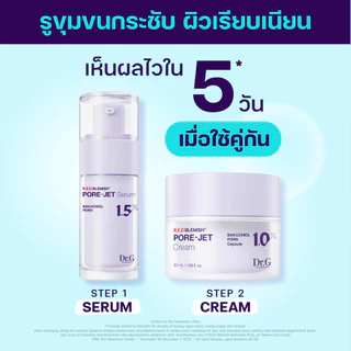 Dr.G Bakuchiol Pore-Jet Serum 30ml ดร.จี บาคูชิออล พอร์-เจ็ท เซรั่มลดรูขุมขน ผิวนุ่มฟู กระจ่างใส ลดริ้วรอยก่อนวัย
