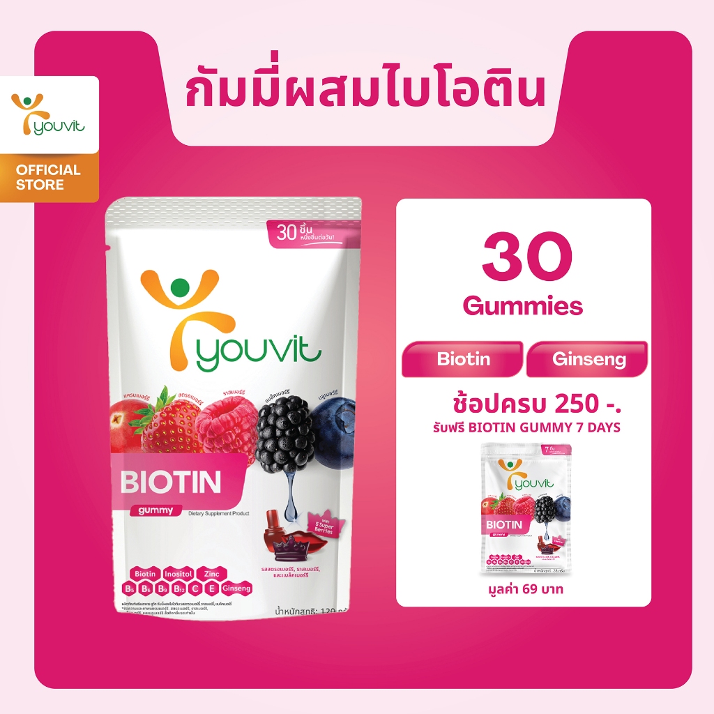 Youvit Biotin Gummy 30 Day (ผลิตภัณฑ์เสริมอาหาร ยูวิท กัมมี่ผสมไบโอติน สำหรับ 30 วัน)