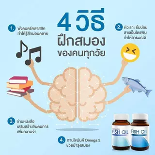Vistra Odorless FishOil 1000mg 100 แคปซูล วิสทร้า ฟิชออย น้ำมันปลาสูตรไร้กลิ่นคาว (แพ็ค 2 ขวด)