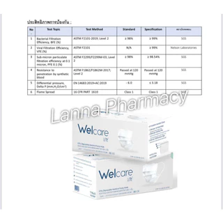 ❤️ส่งจากร้านยา❤️Welcare Lite หน้ากากอนามัยทางการแพทย์ เวลแคร์ ไลต์ 3ชั้น กล่อง 50 ชิ้น