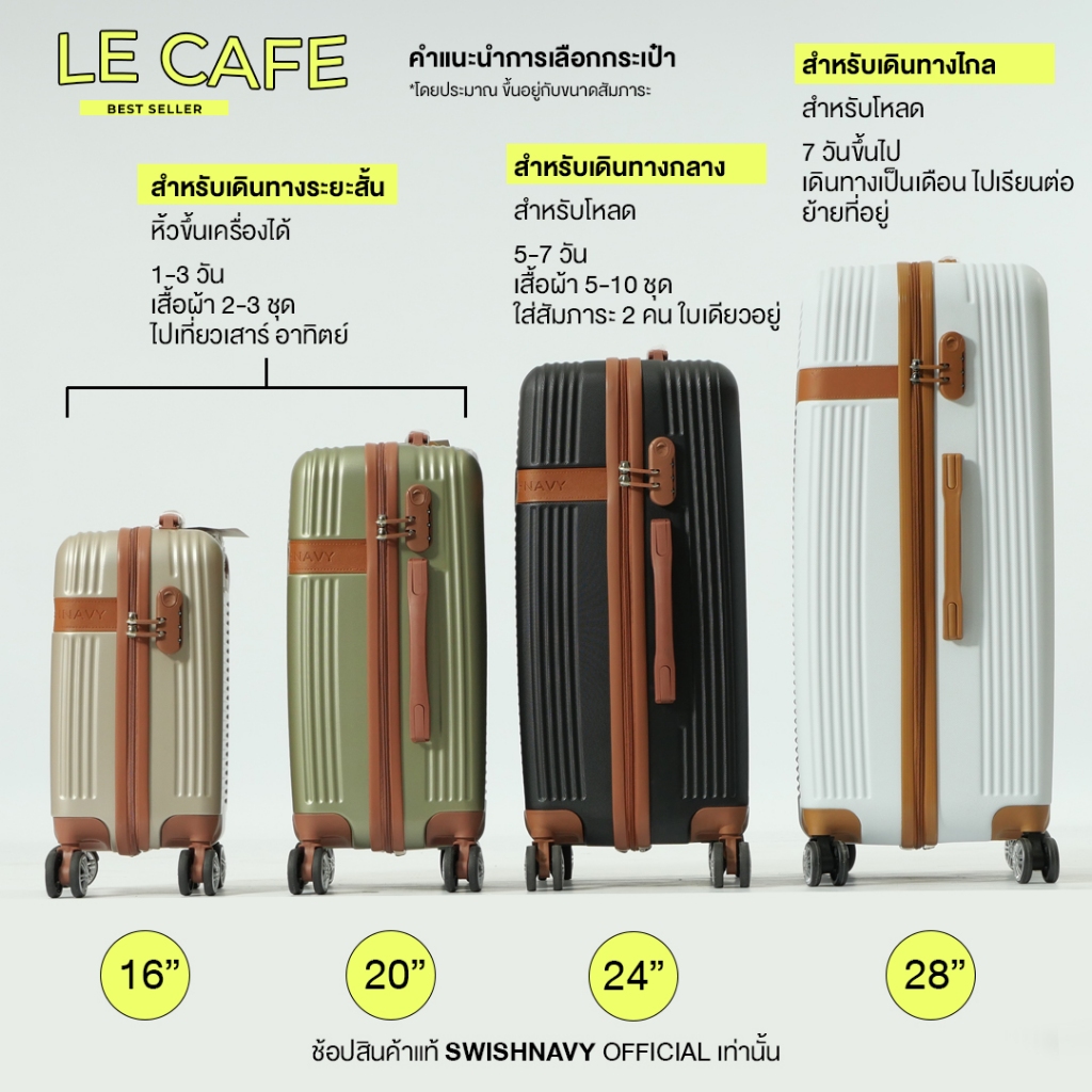 รูปภาพ 5