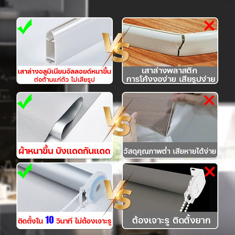 100% ฉนวนกันความร้อน  ARIDOO ม่านม้วน ทึบแสง ม่าน กันน้ำ ม่านกั้นแสง ม่านม้วนกันแสง ฉนวนกันความร้อนกันแดด ม่านบังแสง ราคา ถูกที่สุด ดีลบีเคเค แกลเลอรีภาพที่ 8