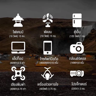 ธนาคารพลังงานแสงอ 220V แหล่งจ่ายไฟกลางแจ้ง คลื่นไซน์บริสุทธิ์100W/150Wเครื่องกำเนิดไฟฟ้าแบบพกพา ตั้งแคมป์ ขับรถท่องเที่ย