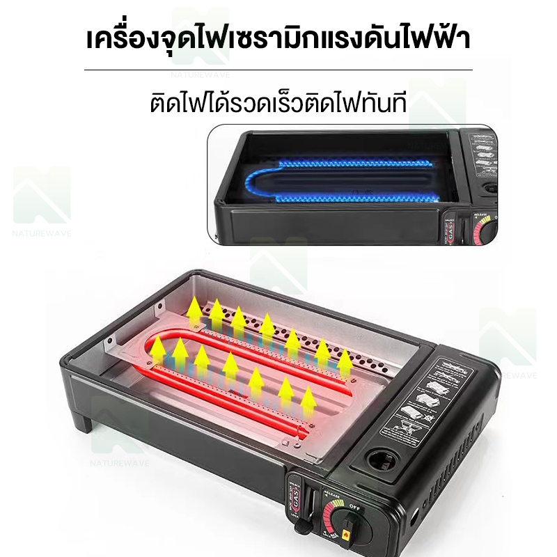 เตาแก๊สกระป๋อง เตาแก๊สแคมปิ้ง มีกระทะย่างใช้แก๊สบ้านกระป๋อง เตาย่างแบบแก๊สกระป๋อง เตาปิคนิค เตาแก๊สแบบพกพา เตาย่างแก๊สกร - รูปที่ 5