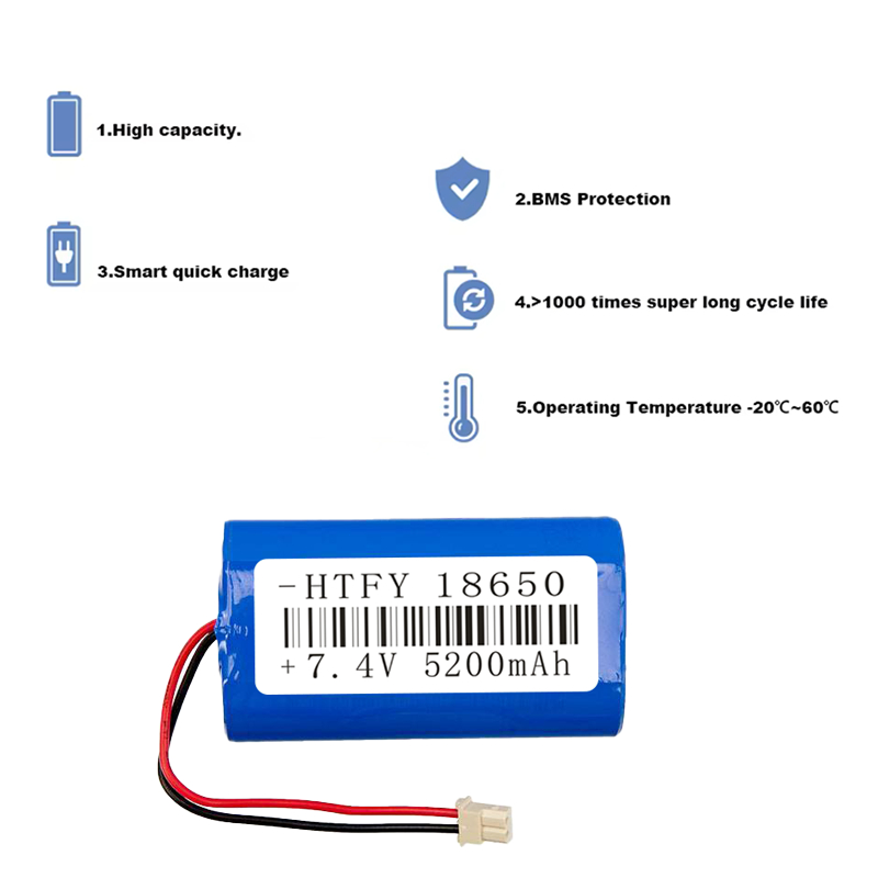 รูปภาพ 5