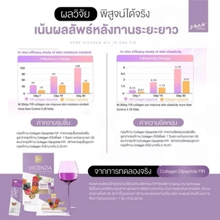 [ของแท้ ส่งฟรี] VENE VENEKA VICENZA ALL IN ONE FIR เวเน่ออลอินวัน เวเน่คอลลาเจน วิตามินผิวขาว 1กล่องมี12ซอง