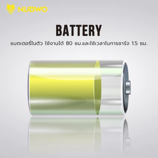 [กรุงเทพฯ ด่วน 4 ชั่วโมง] NUBWO คีย์บอร์ดแบบบาง ดีไซน์สวย เชื่อมต่อแบบไร้สาย 2.4G บลูทูธ รุ่น NKB112