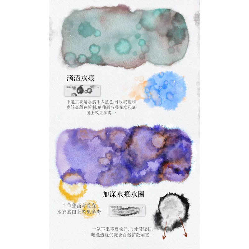 Proceate ipad 51 บรัชสีน้ำ Hand-painted E11