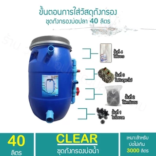 ถังกรองบ่อปลา 40 ลิตร (ออกล่าง) (ถูกที่สุด🔥 ดีที่สุด🔥)