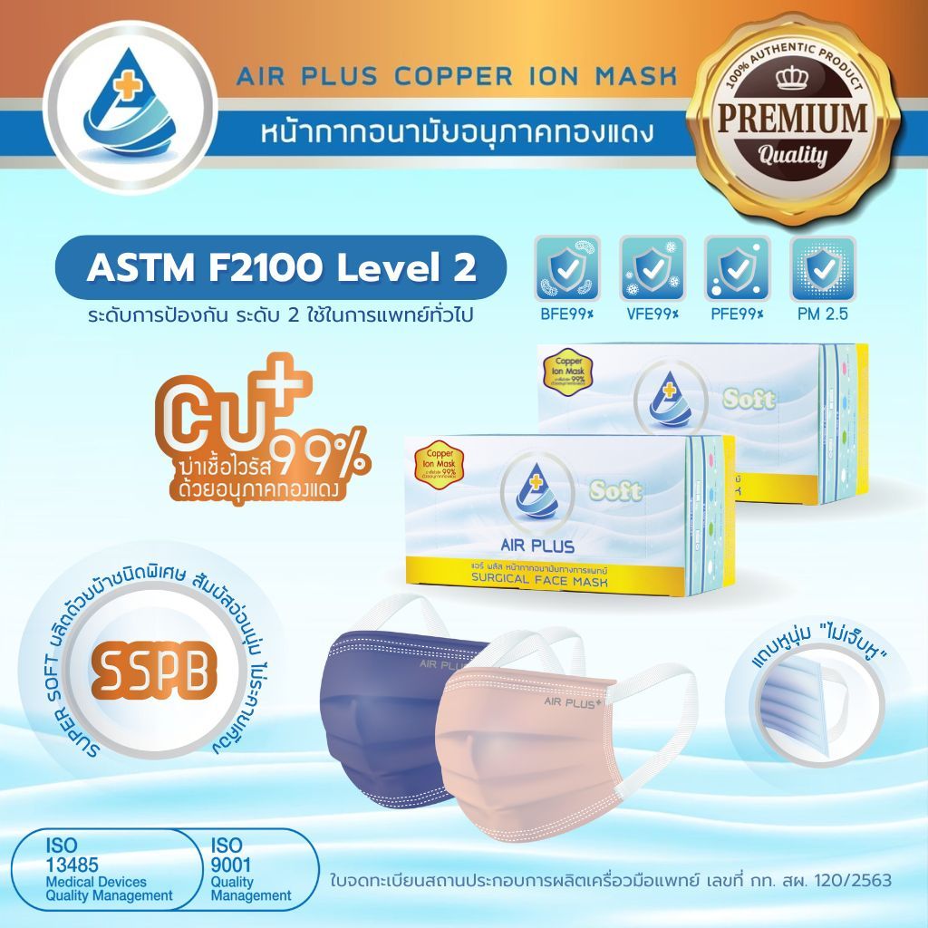 หน้ากากคอปเปอร์  (Anti-Virus) AIR SOFT COPPER ION MASK มีอย.ปลอดภัย VFE BFE PFE 99% 1 กล่อง/40ชิ้น