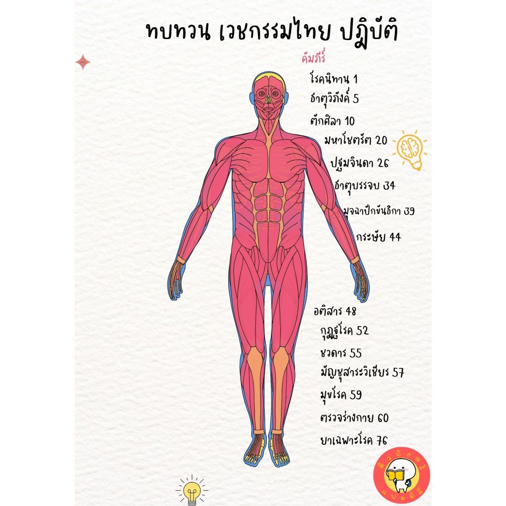หนังสือทำมือ เวชกรรมไทย สำหรับอ่านทบทวน สอบปฎิบัติ A5