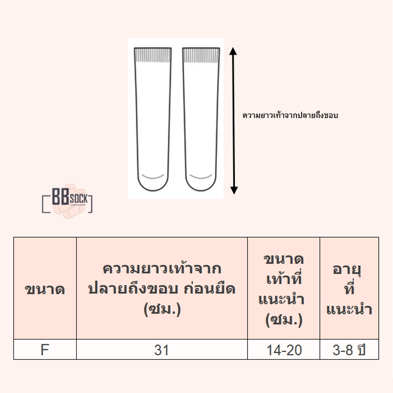 รูปภาพ 7