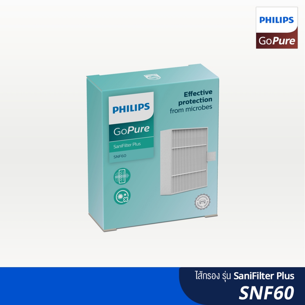 Philips ฟิลิปส์ แผ่นกรอง SaniFilter Plus SNF60 สำหรับเครื่องฟอกอากาศในรถยนต์ รุ่น S3600 Series