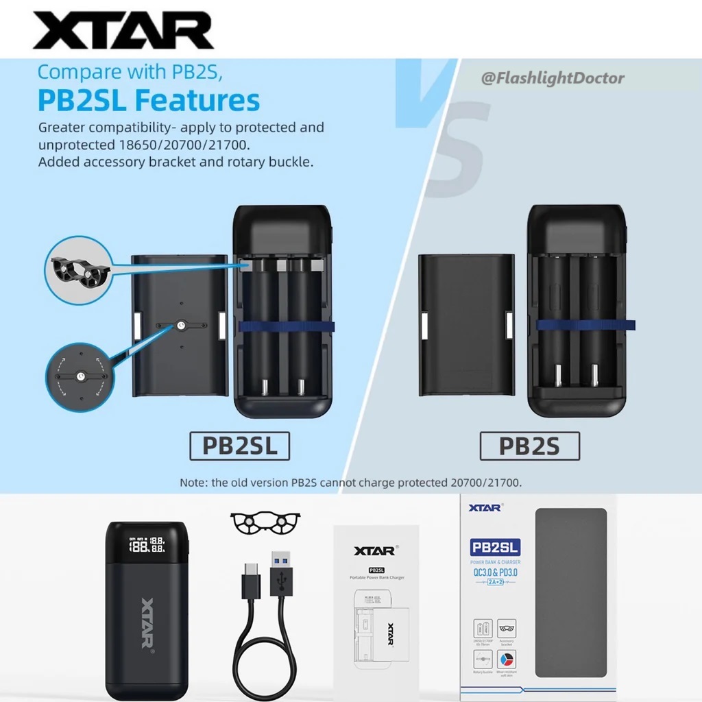XTAR PB2SL Portable Charger  QC3.0 & PD3.0