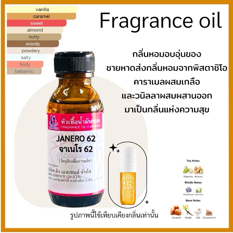หัวเชื้อน้ำหอม 100% กลิ่น จาเนโร 62 JANERO 62