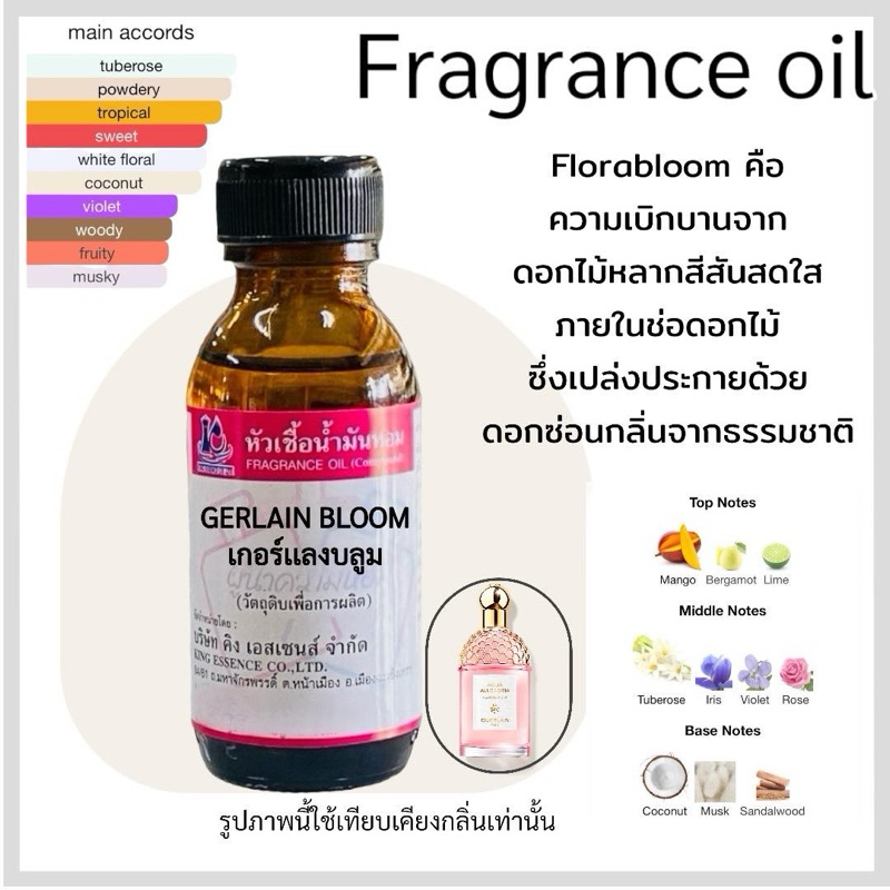 หัวเชื้อน้ำหอม 100% กลิ่น เกอแลง บลูม GERLANG BLOOM