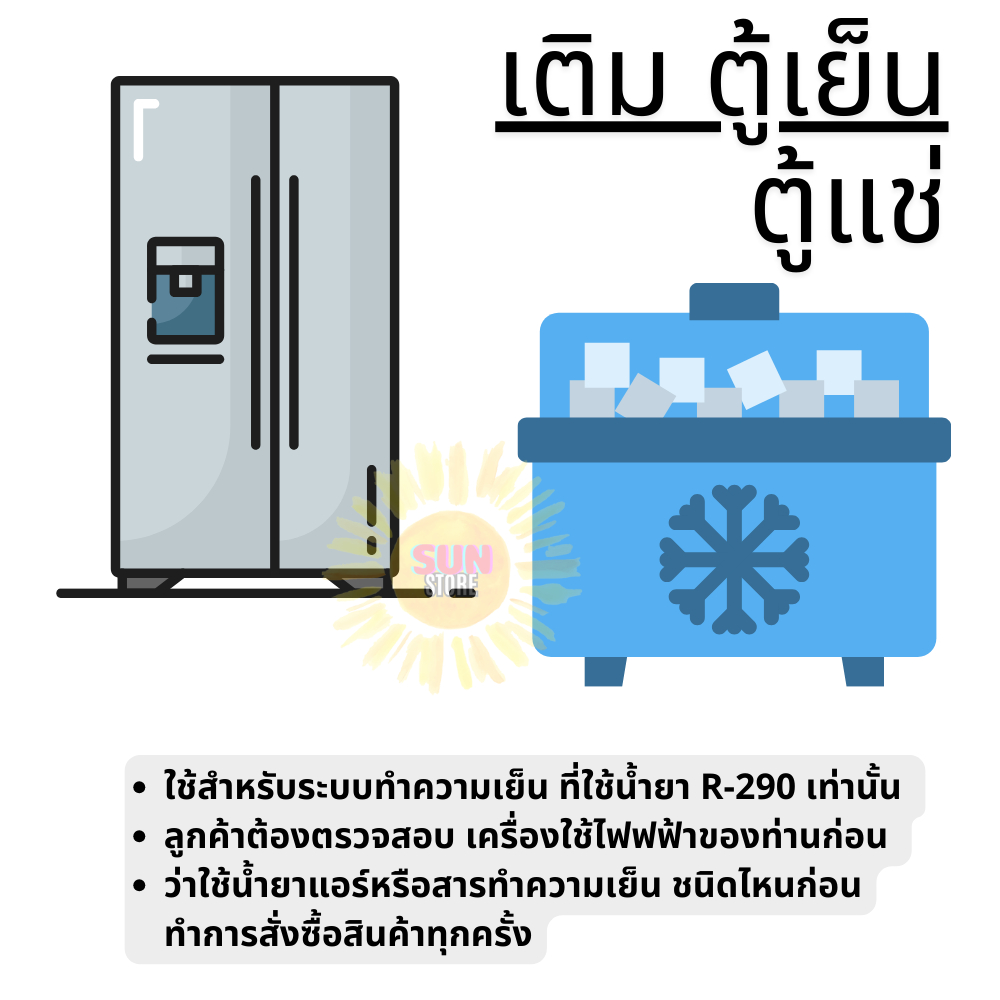 น้ำยาแอร์ R290 Orafon ชนิดกระป๋อง 380 กรัม ออกใบกำกับภาษีได้ - รูปที่ 2