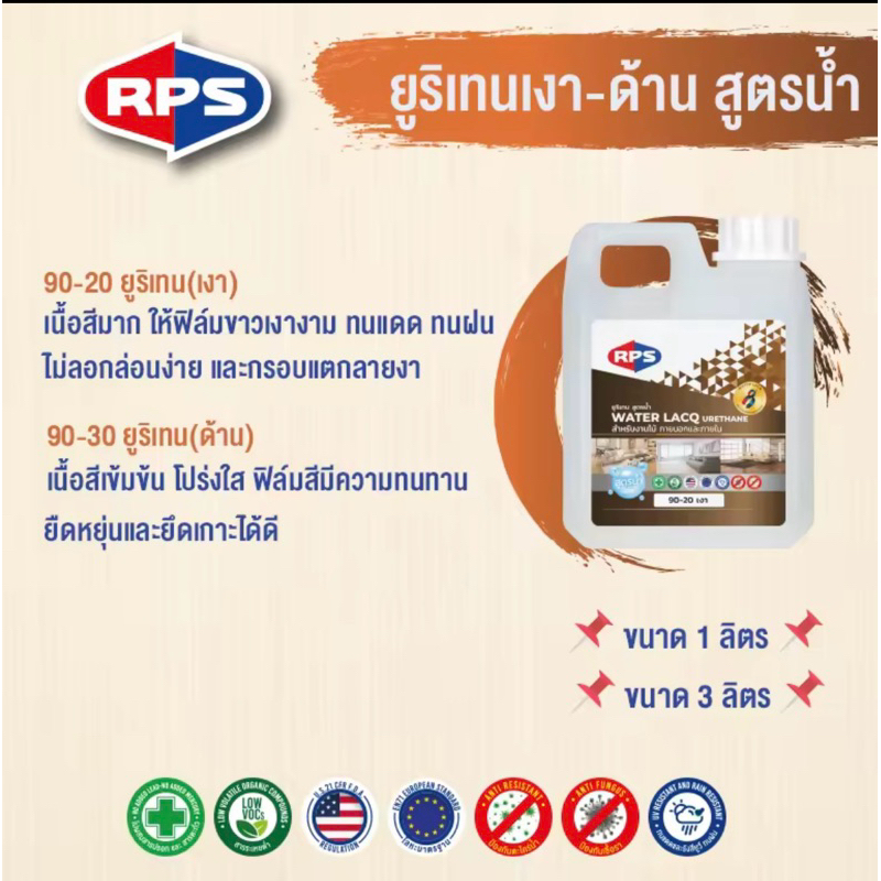 1L ] RPS Polyurethane สูตรน้ำ ยูริเทน โปร่งใส โพลียูรีเทน ทาไม้ ยูรีเทน ด้าน, เงา ภายนอกเเละภายใน