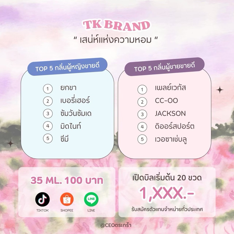 เปิดบิลน้ำหอมTK คละกลิ่น(เลือกกลิ่นได้)