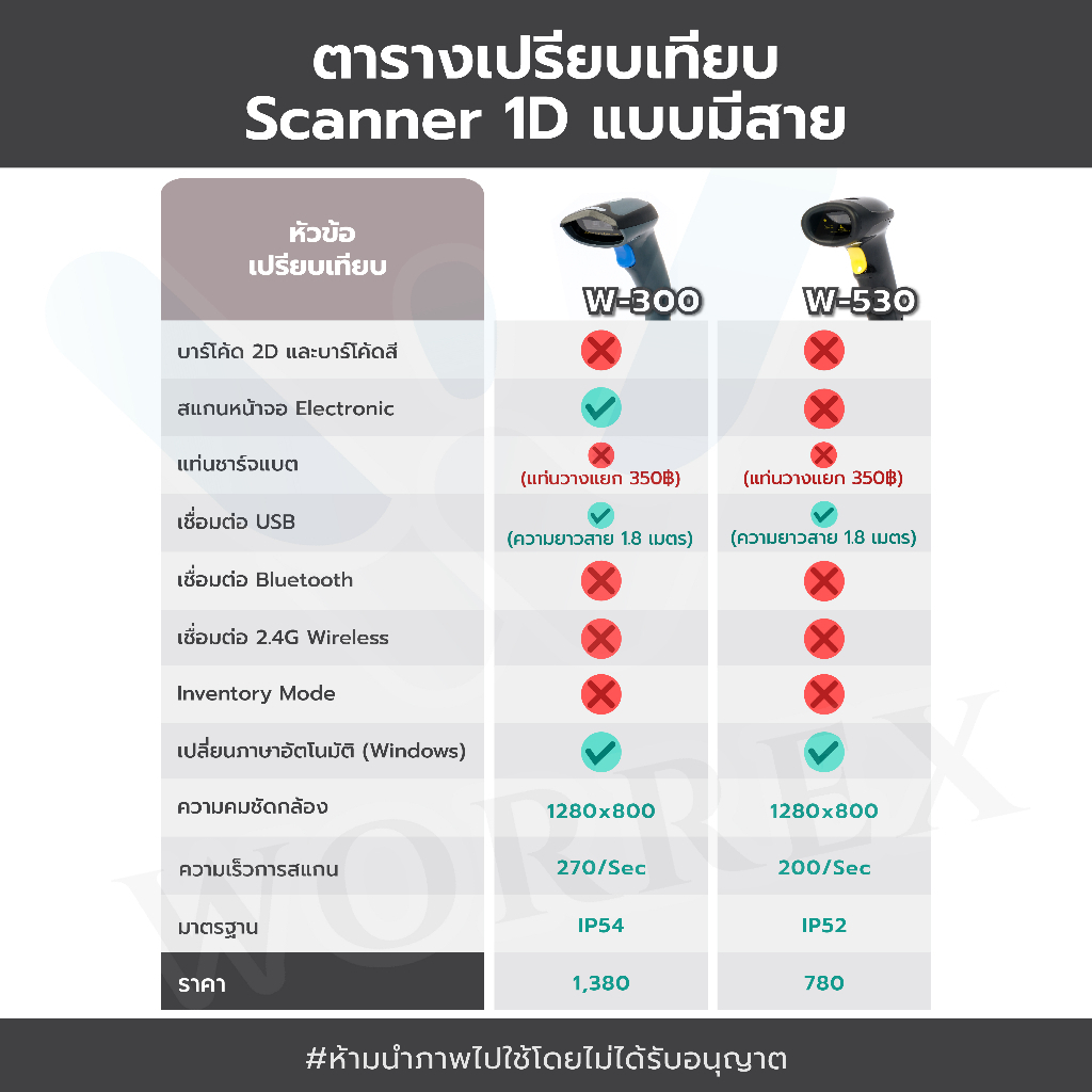 WORREX เครื่องอ่านบาร์โค้ดรุ่น 1D W-520 พร้อมขาตั้ง W-66 เครื่องสแกนบาร์โค้ดเลเซอร์ 1D ประกันศูนย์ 1 ปี - รูปที่ 3