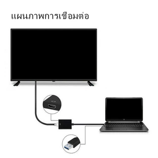 [ TIT ] USB 3.0 to HDMI display Graphic Converter adapter หัวแปลง USB เป็น HDMI ความละเอียด 1080p แดปเตอร์