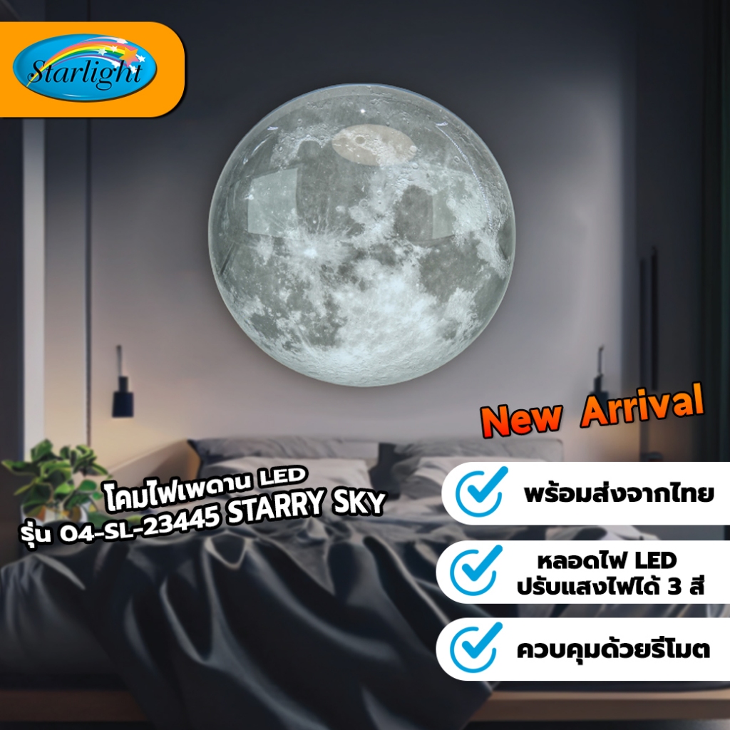 🇹🇭 พร้อมส่งในไทย เข้าใหม่! โคมไฟ LED รุ่น 04-SL-23445 STARRY SKY โคมไฟดวงจันทร์ ขนาด 50/80 cm สำหรับติดเพดาน ติดผนัง