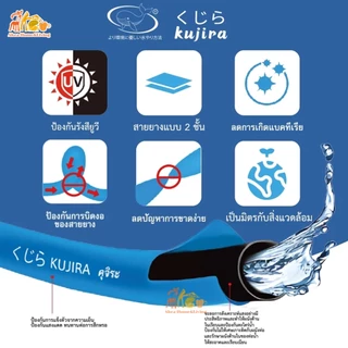 สายยาง สายยางสีฟ้า ขนาด 1/2" 10m-50m รดน้ำต้นไม้ เนื้อหนา นิ่ม เด้ง อย่างดี พร้อมส่ง รดน้ำผัก ล้างรถ ล้างพื้น