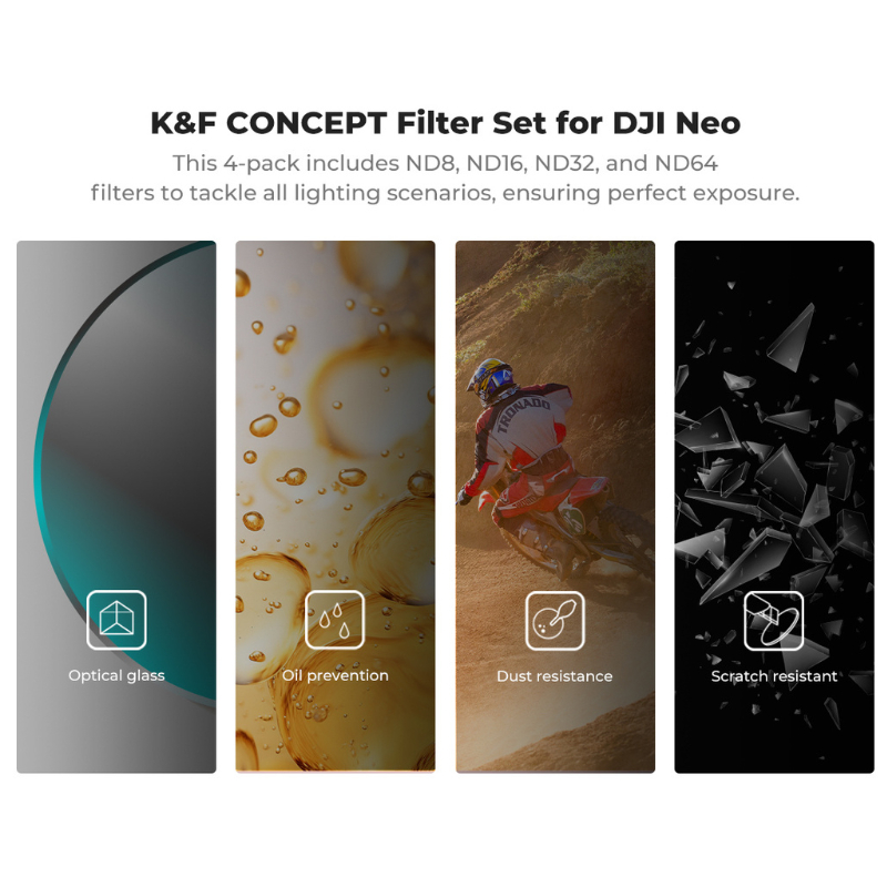 K&F DJI NEO Series Filter UV (KF01.2829)