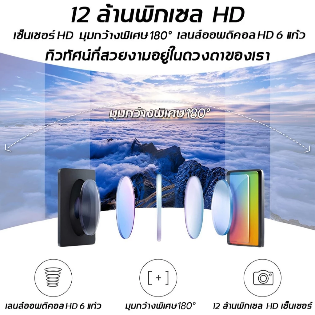 กล้องติดหมวก Full HD 4K ขับเดินทาง ดำน้ำ กันสั่น จอ2.0นิ้ว gopro กล้องโกโปร กล้องติดหมวกกันน็อค thumbnail 7