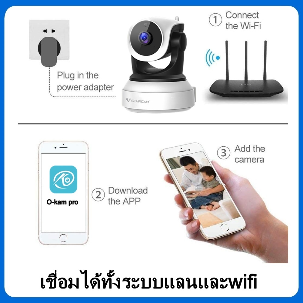Vstarcam กล้องวงจรปิดกล้องใช้ภายใน รุ่นC24S ความละเอียด3ล้านพิกเซล #ขายดียอดฮิต